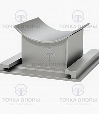 Опоры приварные скользящие, неподвижные и направляющие станционных трубопроводов атомных станций СТО 79.814.898.129-2009